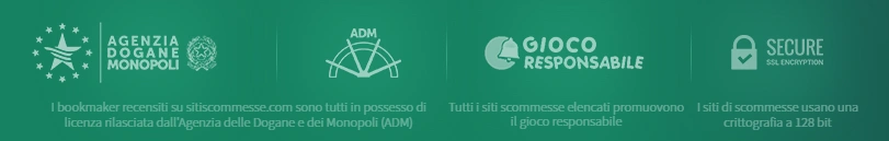 Comprehensive reference point for comparing betting sites